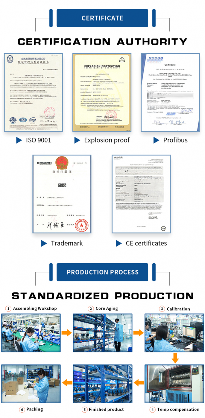 Sensore basso di pressione dell'alta pompa idraulica di stabilità 0.5-4.5V